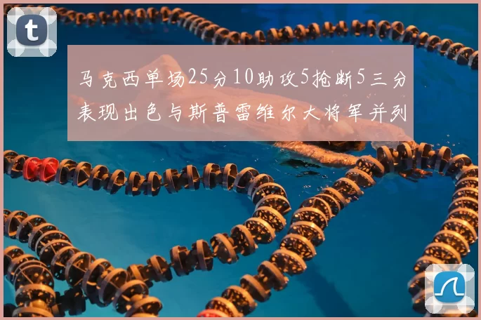 马克西单场25分10助攻5抢断5三分表现出色与斯普雷维尔大将军并列NBA历史第一