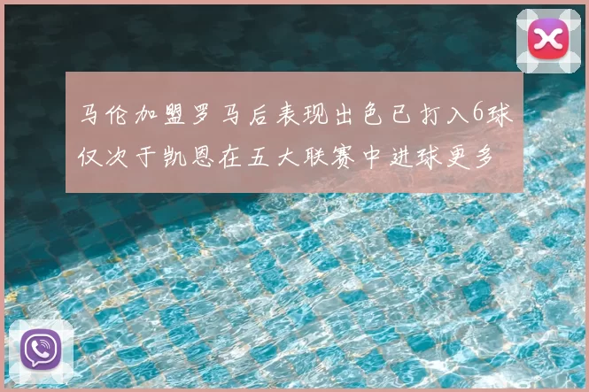 马伦加盟罗马后表现出色已打入6球仅次于凯恩在五大联赛中进球更多